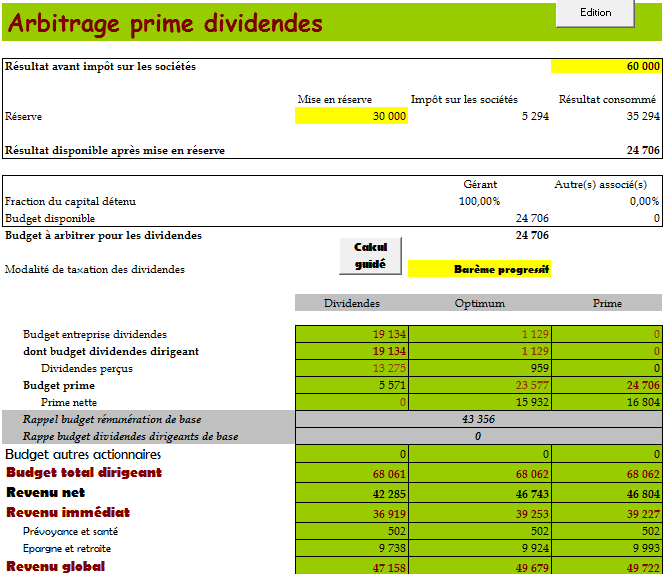 arbitrage prime ou dividende du dirigeant