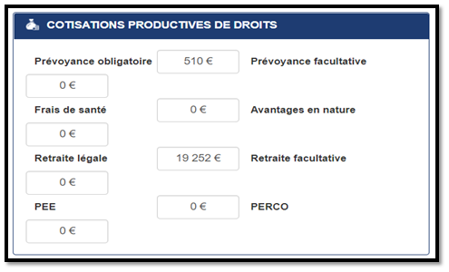 droits en matière de retraite prévoyance dirigeant