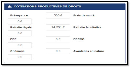 modélisation de la rémunération du dirigeant