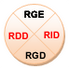 logiciel d'optimisation de la rémunération du dirigeant