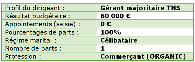 logiciel rémunération dirigeant